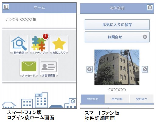スマートフォン版「お客様サイト」