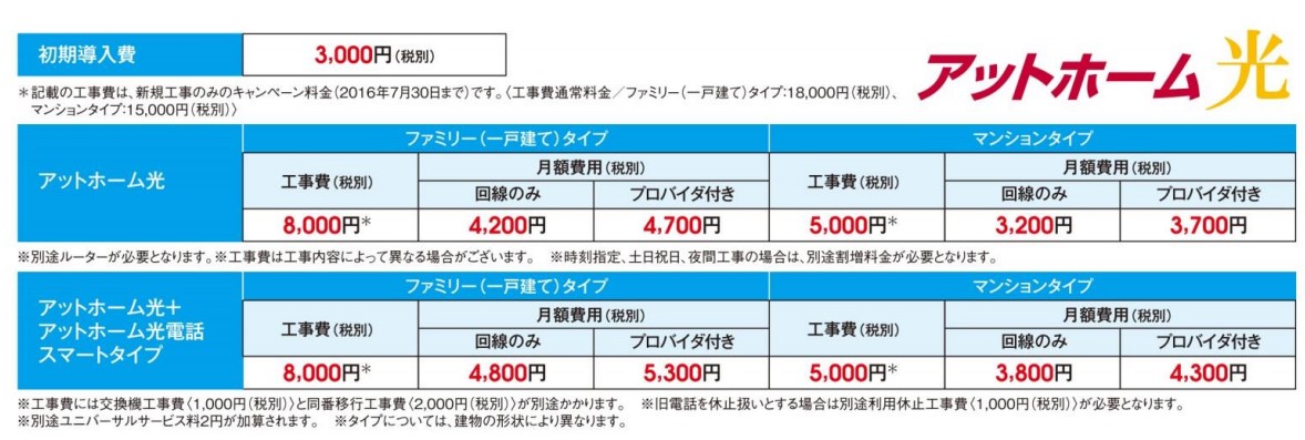 アットホーム光料金表