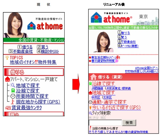 都道府県別トップページ 現状とリニューアル後