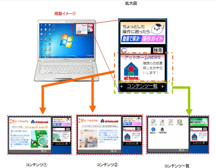 「デスクトップガジェット」での情報発信イメージ
