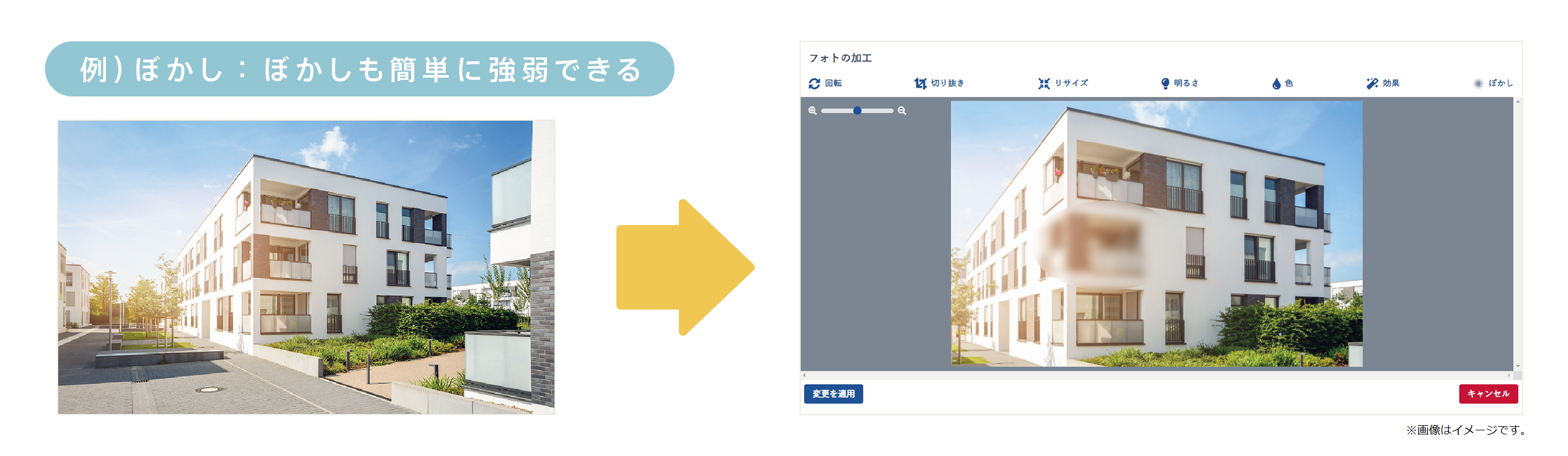 物件画像の加工