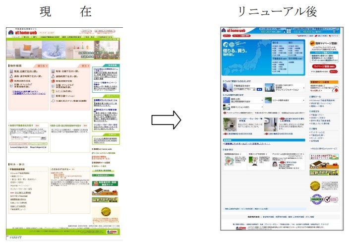 トップページのデザイン