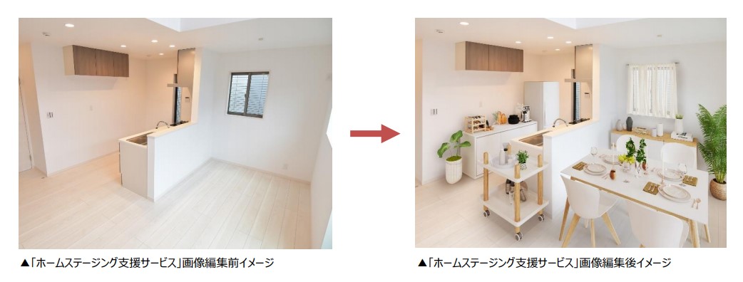 「ホームステージング支援サービス」画像編集前イメージと編集後イメージ