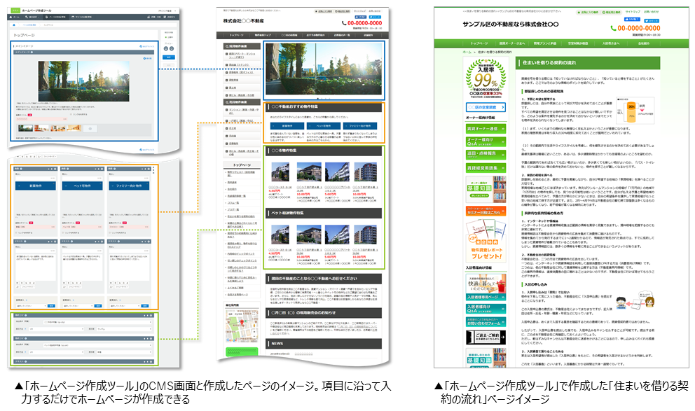 ホームページ作成ツールCMS