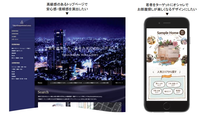 「TOP ページオリジナル制作」デザインサンプル