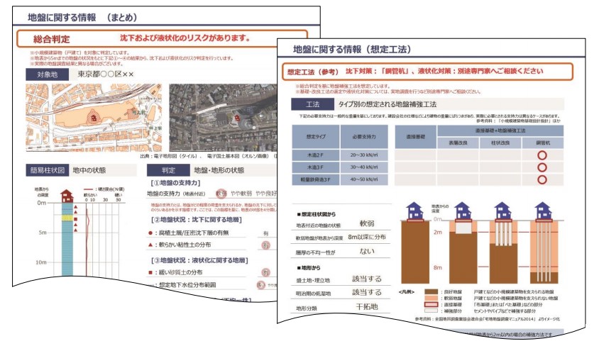 「地盤情報レポート」イメージ