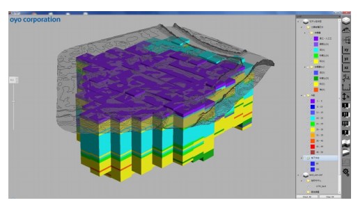 3 次元地盤解析システムにより作成された 3 次元地盤モデル（イメージ）