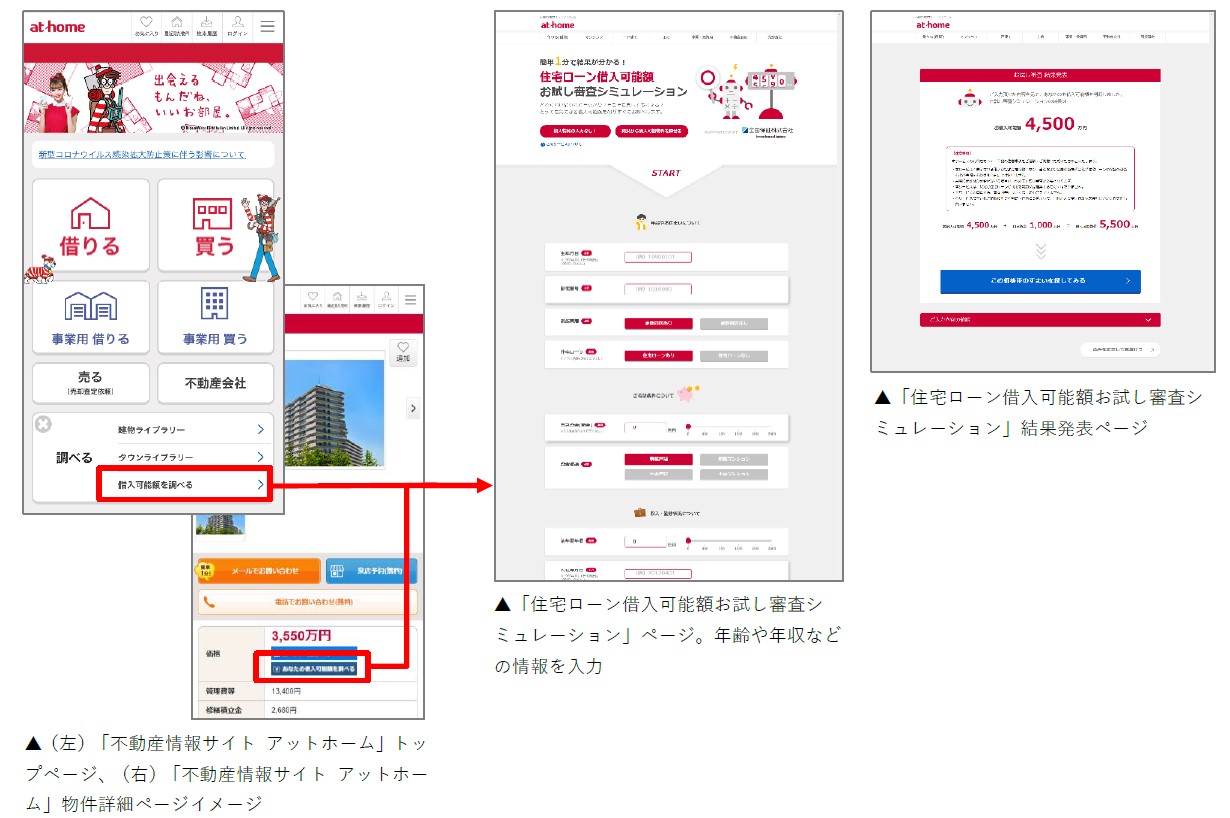 住宅ローン借入可能額お試し審査シミュレーション