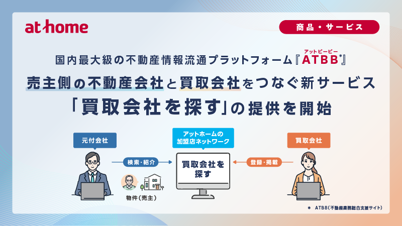 新サービス「買取会社を探す」の提供を開始
