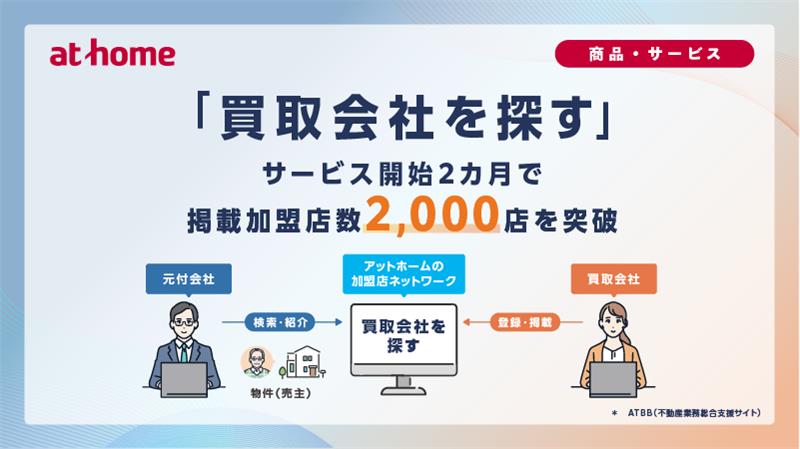 「買取会社を探す」2,000店突破