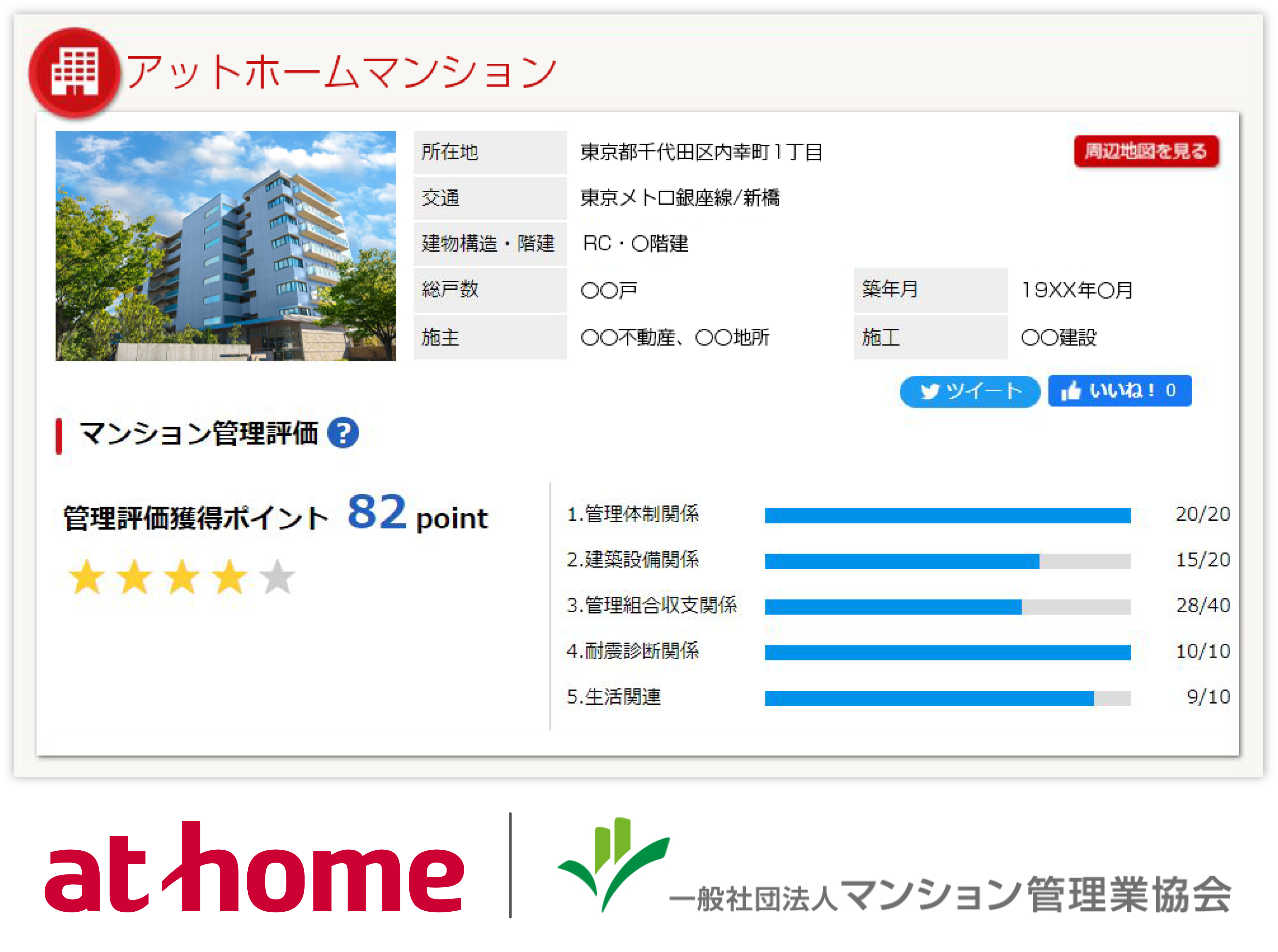 キーヴィジュアル