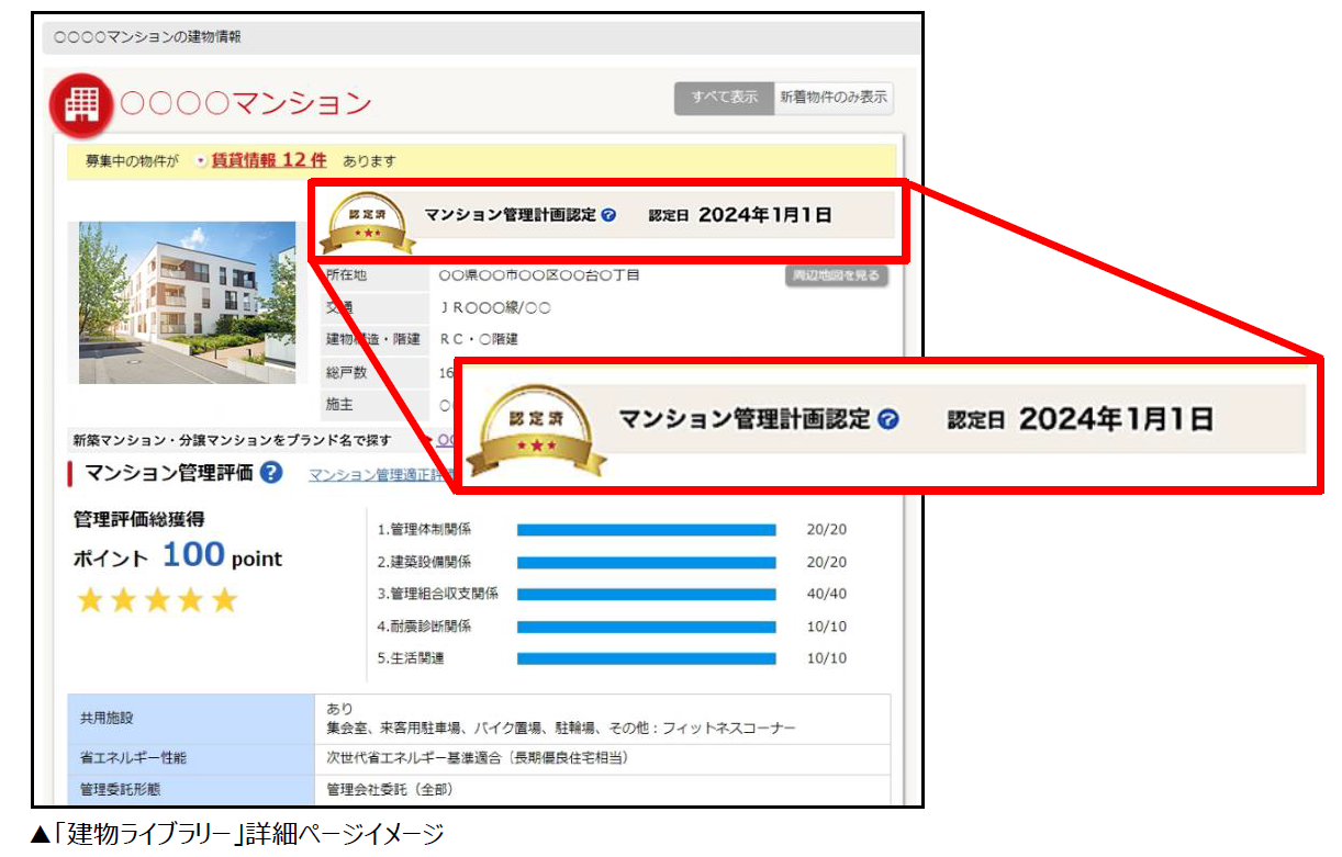 「建物ライブラリー」詳細ページイメージ