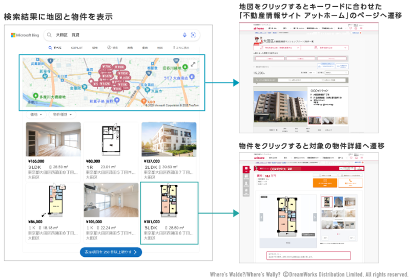 「Microsoft Bing」イメージ