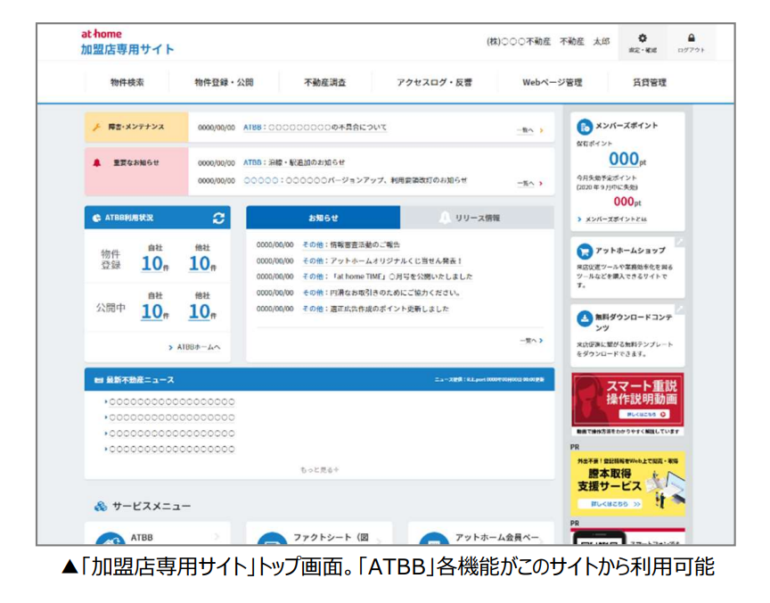 「ATBB」の主な機能
