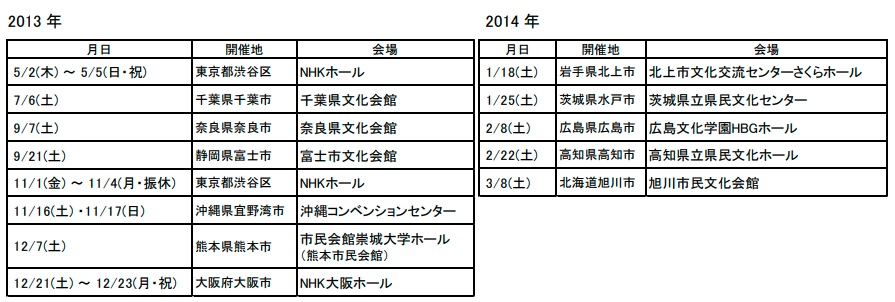 ■ 開催スケジュール