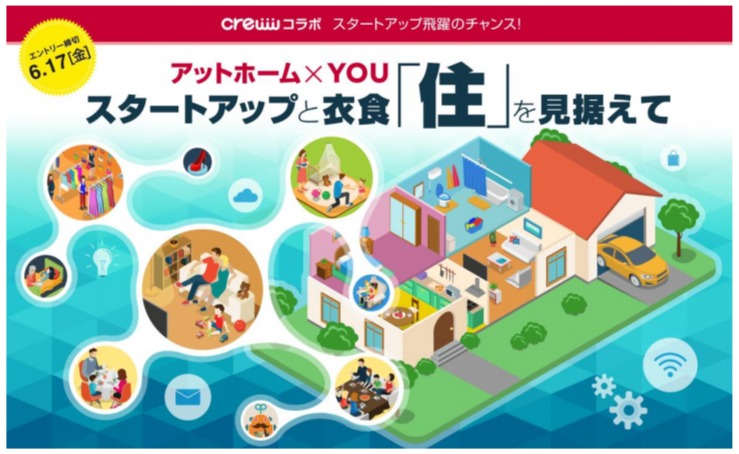 オープンイノベーションプログラム