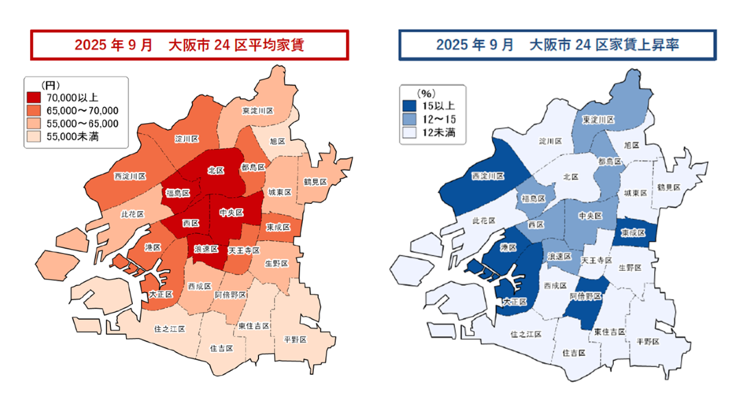 2025 年9 月 大阪市24 区平均家賃/2025 年9 月 大阪市24 区家賃上昇率