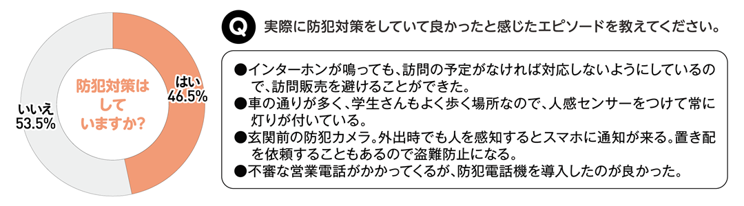 防犯対策をして良かったことは、人感センサーをつけて常に灯りが付いていること