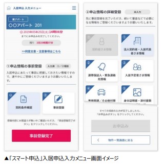 「スマート申込」入居申込入力メニュー画面イメージ