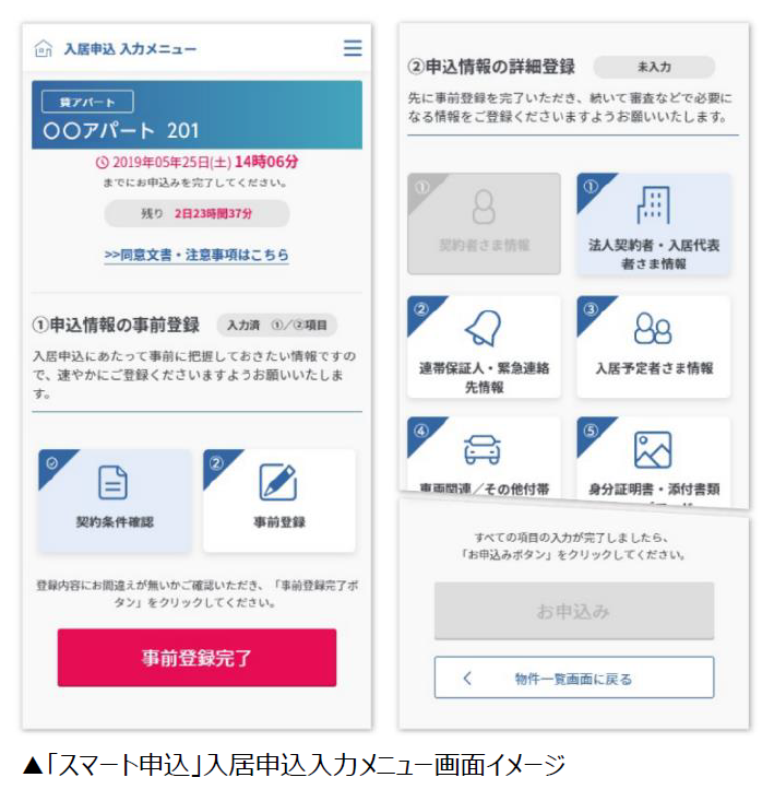 「スマート申込」入居申込入力メニュー画面イメージ