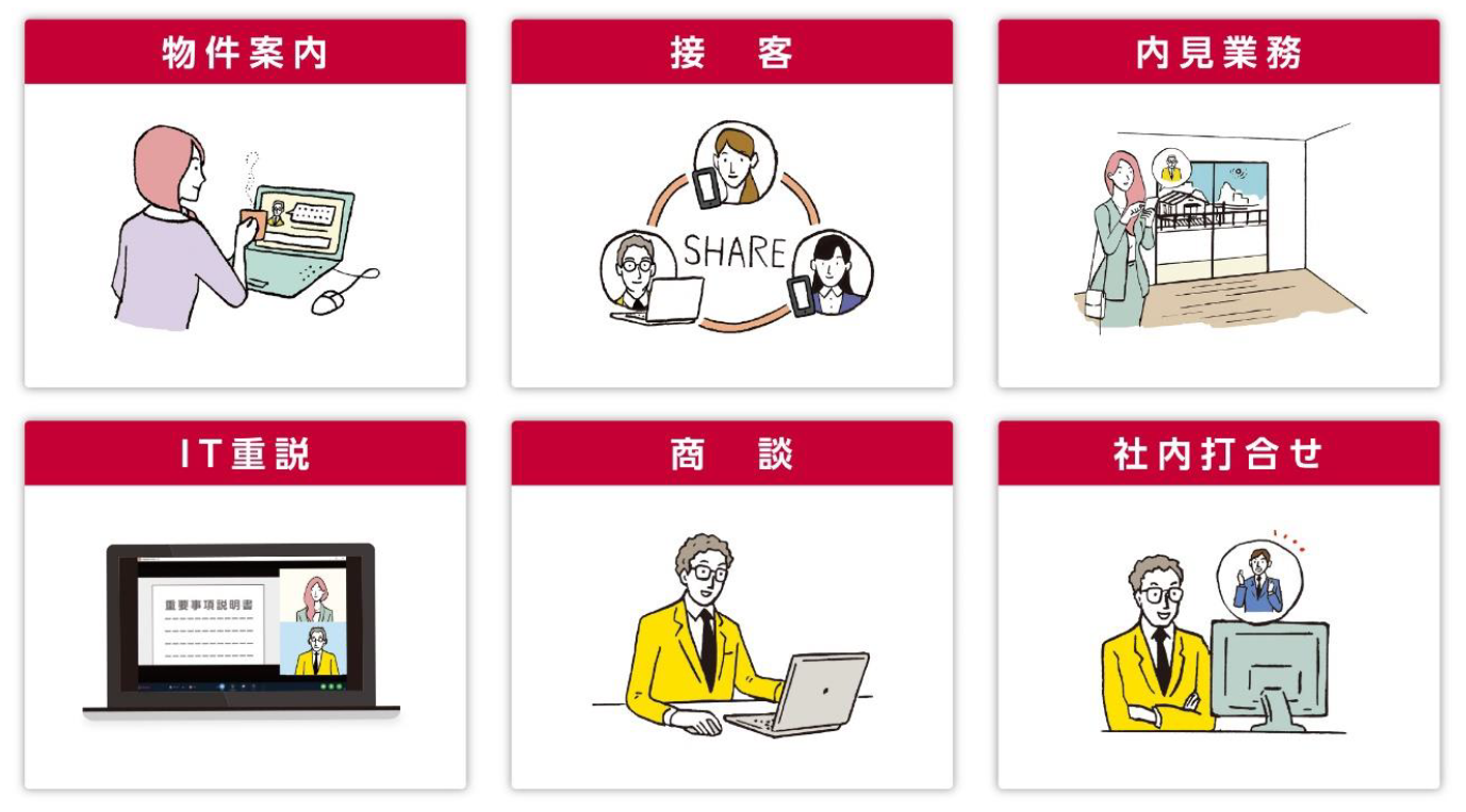 「スマート接客」活用シーン