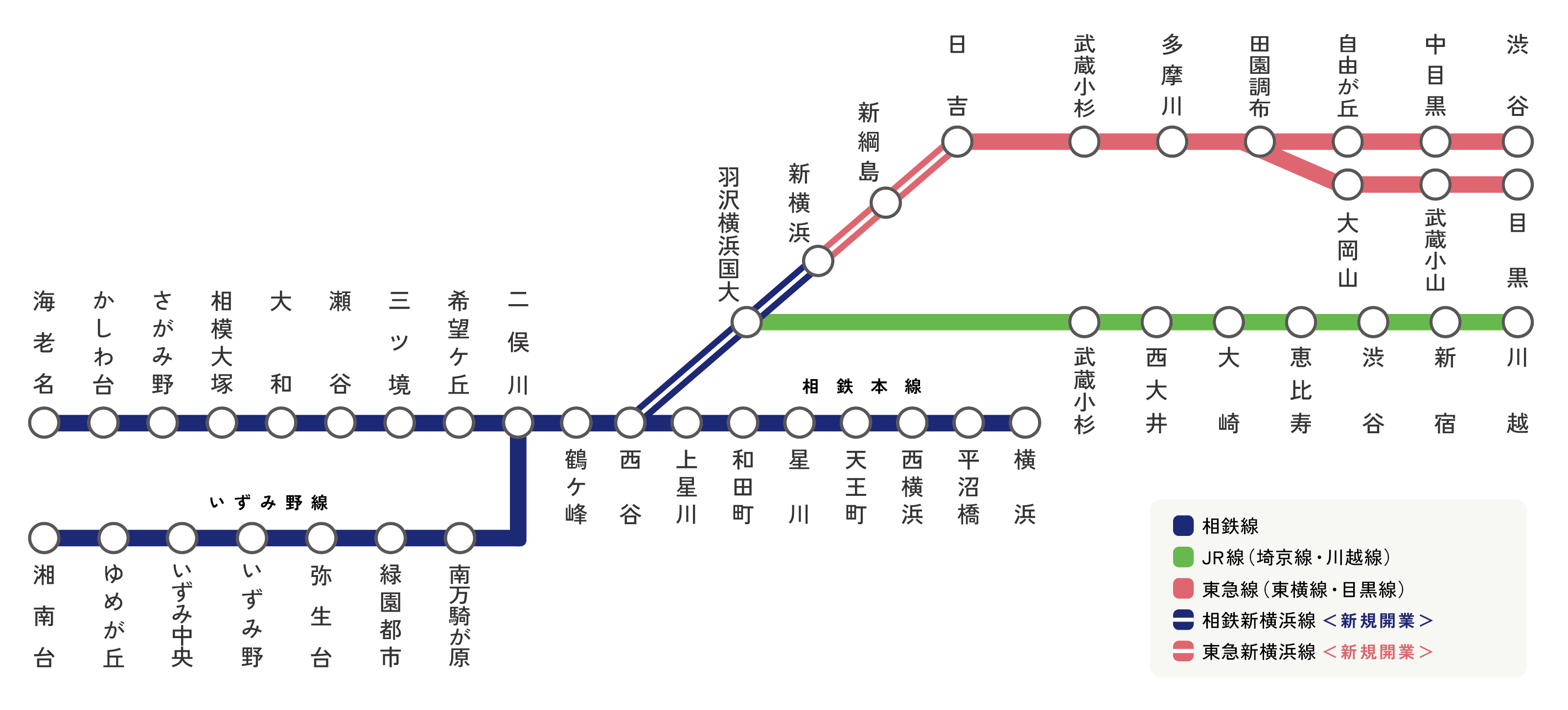 路線図