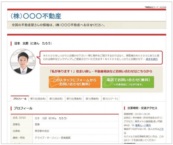 指名して問合せ機能イメージ