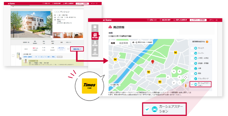 サービスの概要