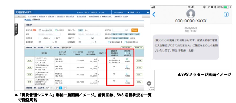 「賃貸管理システム」滞納一覧画面イメージ