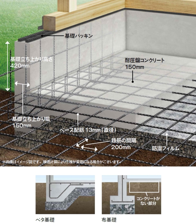 アットホーム】【ヤマダホームズ】綾歌郡綾川町[3917821702]綾歌