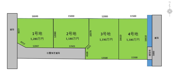 アットホーム】大垣市の土地探し｜売地・宅地・分譲地など土地の