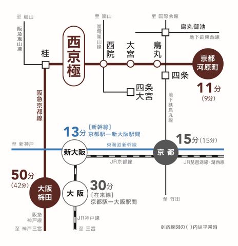 アットホーム】SEKISUI HOUSE noie 西京極中町[3918904402]京都市右京