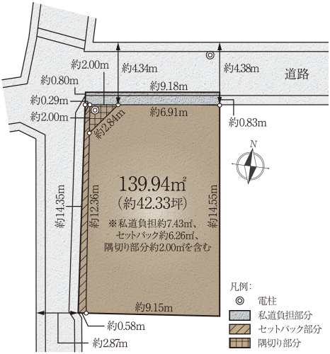 不動産業必須　住宅地図 複数冊 京都市内　他４冊 不動産業必須 住宅地図 複数冊 京都市内 他4冊 不動産業必須