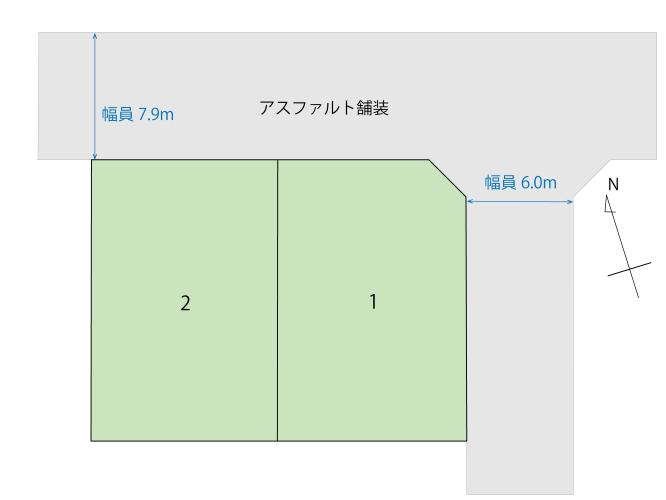 アットホーム】鹿児島市上福元町の土地探し｜売地・宅地・分譲地など