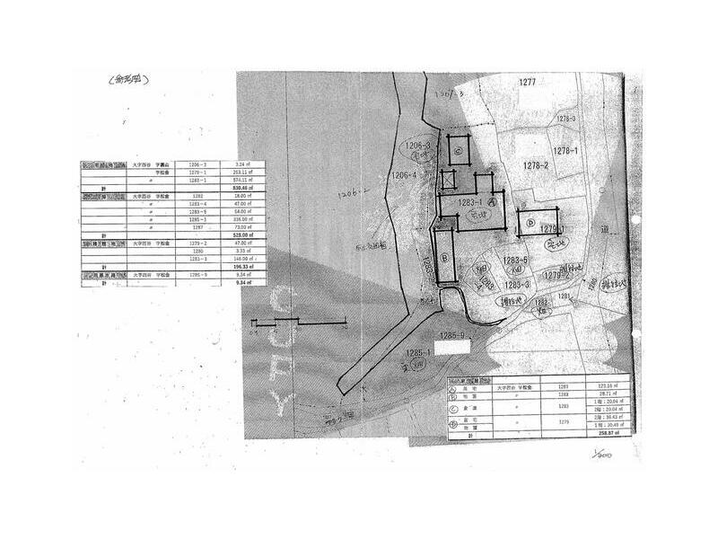 Nishitani, Honyabakei-cho, Nakatsu-shi, Nakatsu (Nakatsu station) Single-story building, 5K

2,000,000 yen