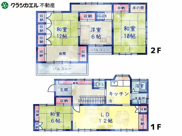 アットホーム】東武宇都宮線の中古住宅・中古一戸建て 購入情報