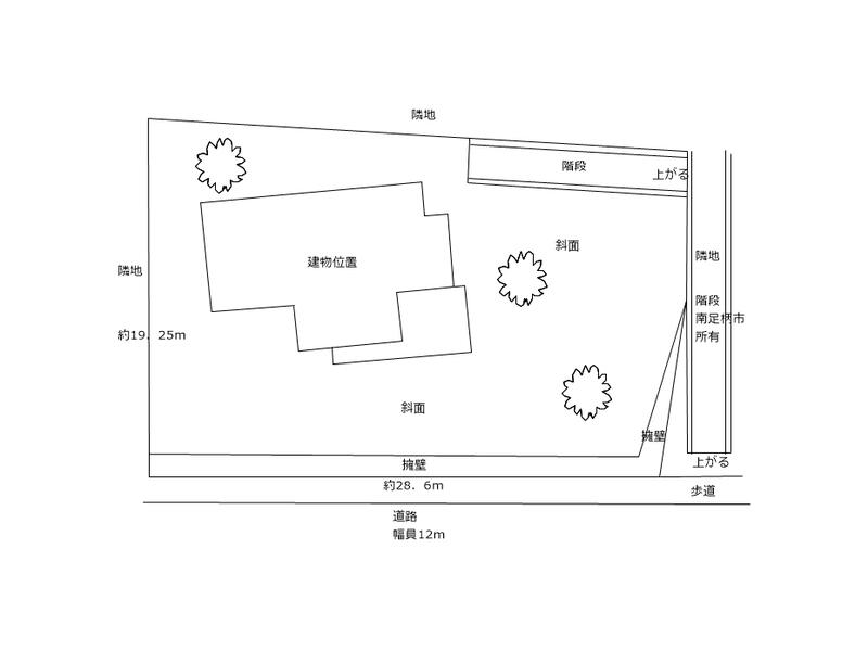 Minami Ashigara-shi, Tsukahara （Tsukahara station） Single-story building, 2LDK

5,000,000 yen