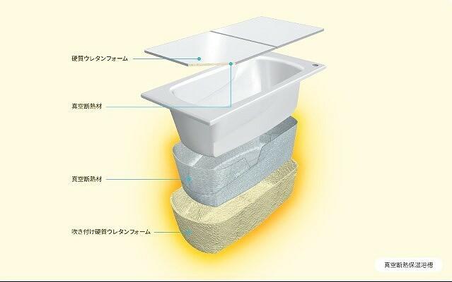 一条工務店風呂ふた真空断熱材i-smart