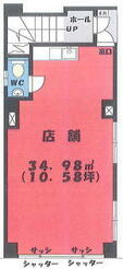 アットホーム 御徒町駅 上野広小路駅 仲御徒町駅 上野御徒町駅 東京都 のパン屋 ケーキ屋 貸店舗情報