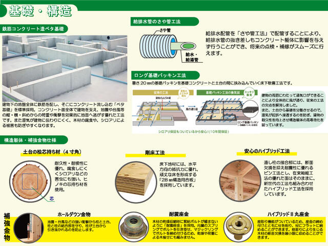 アットホーム 京都市左京区 岩倉南池田町 国際会館駅 2階建 ４ｌｄｋ 京都市左京区の新築一戸建て 提供元 株 ｓ ｇハウジング北支店 一軒家 家の購入
