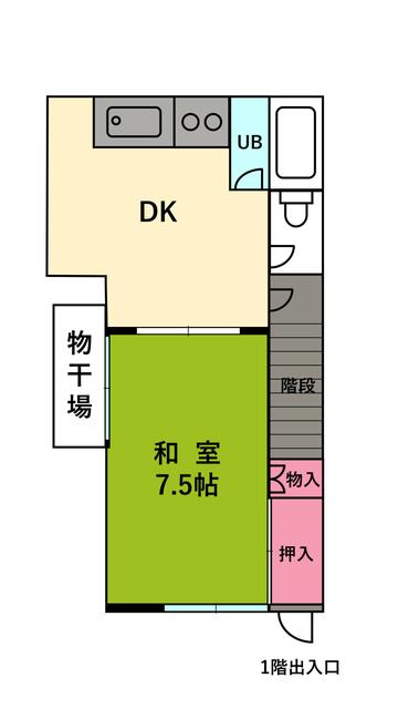 物件画像