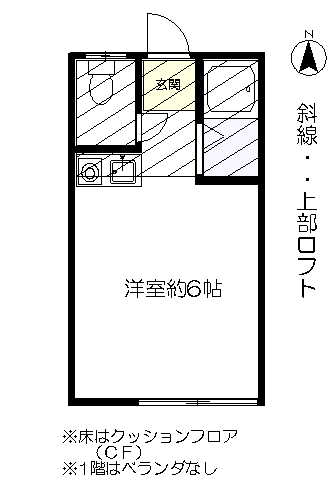 アットホーム 府中市 天神町1丁目 府中駅 1階 ワンルーム 提供元 株 明星商事 府中市の賃貸アパート アットホーム 府中市 天神町1丁目 府中駅 1階 ワンルーム 提供元 株 明星商事 府中市の賃貸アパート