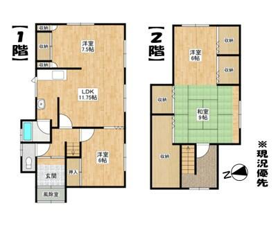 砂川市 吉野一条南2丁目(砂川駅) 2階建 3LDK 2