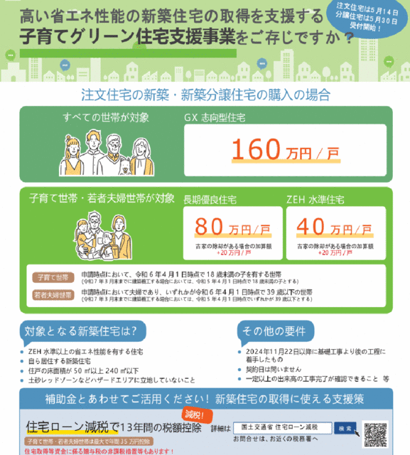 【中古】 注解戸籍届書「その他」欄の記載 補訂第２版　大熊/日本加除出版/島田英次 注解戸籍届書「その他」欄の記載 補訂第2版 (レジストラー