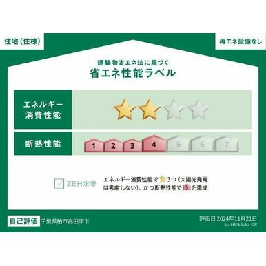 省エネ性能ラベル