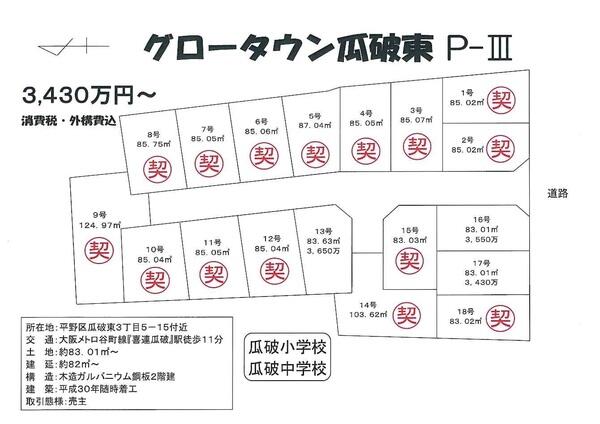 アットホーム 大阪市平野区 瓜破東３丁目 喜連瓜破駅 2階建 ３ｌｄｋ 大阪市平野区の新築一戸建て 提供元 センチュリー21株式会社不動産情報ネット天王寺駅前店 一軒家 家の購入