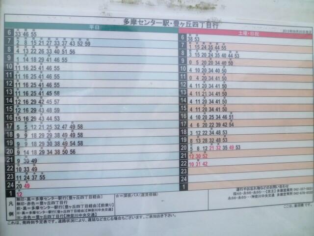 アットホーム ファミリーナタマ２ １０２ ３ｄｋ 提供元 ロイヤルハウジング 株 永山不動産館 多摩市の賃貸マンション