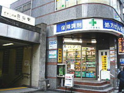アットホーム 文京区 白山1丁目 後楽園駅 11階 1k 提供元 リブマックス赤坂店 株 リブマックスリーシング 文京区の賃貸マンション