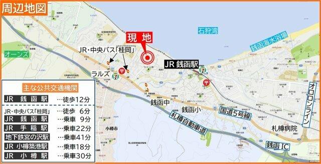 最新小樽市街圖｜所蔵地図データベース
