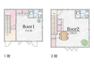 アットホーム 大分市 新川西１丁目 大分駅 の貸店舗 建物一括 提供元 株 アシスト不動産 大分市の貸店舗